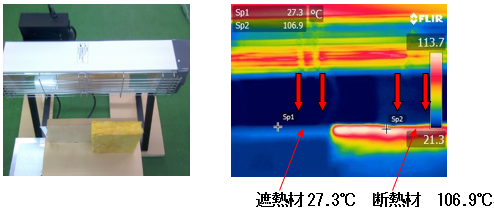 遮熱シートとグラスウール断熱材に輻射熱を照射